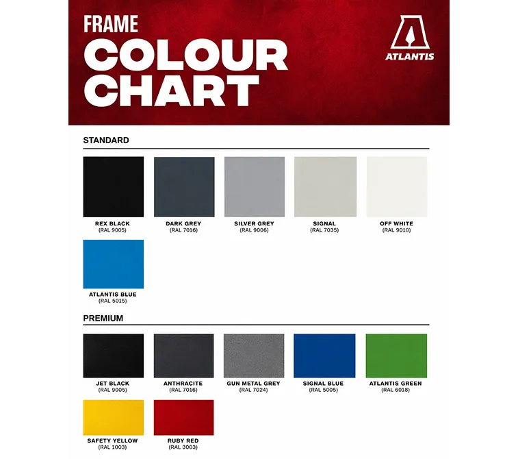 chart-2